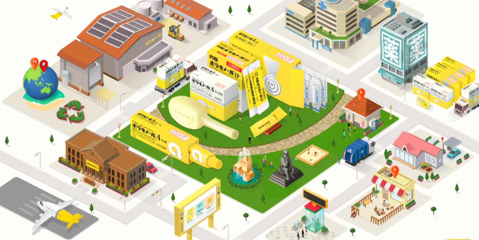 Pharmaceutical Products Showcase